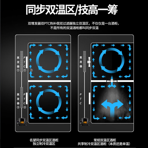 EREMITE JC235 home frequency conversion ultra-thin exterior door panel embedded red wine cabinet constant temperature wine cabinet air-cooled constant temperature and humidity cigar cabinet red wine cigar integrated cabinet tea cabinet cold drink cabinet red wine cigar integrated cabinet/external door/free heat dissipation and low heat removal 235L