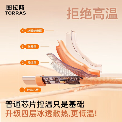 Tulas Low Temperature Fast Charging Xiaobing Cable Apple 17 Charging Cable 60W/40W/30W Compatible with iPhone 17 Promax Car Data Cable Adapted to CarPlay Android Type-C Titanium White Special for Apple 17-15 Dual TypeC Low Temperature Flash Charging 2.0 Meters丨60w Super Fast Charging