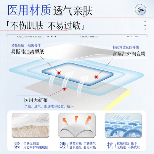 Honda Pharmaceutical Japanese knee hot compress meniscus injury knee effusion arthritis synovitis special plaster 3 boxes