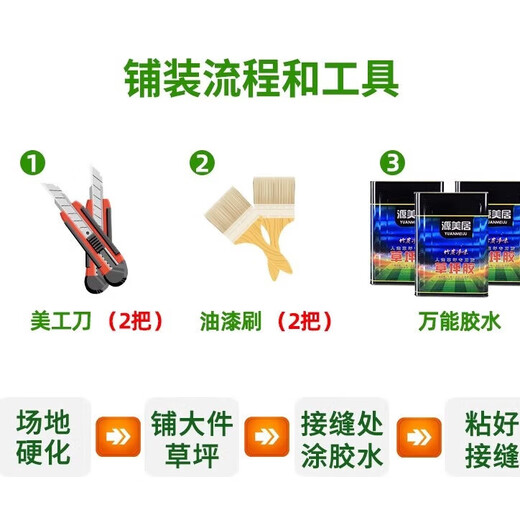 Fake lawn simulated artificial turf plastic green carpet rooftop balcony roof sun room villa courtyard outdoor 2.5 cm thickened extra dense spring grass 4 meters wide 1 meter long artificial cutting