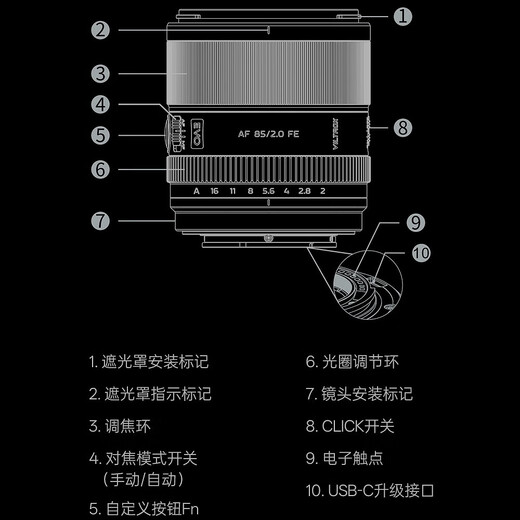 VILTROX AF85mm F2.0 VO FE Sony mouth Nikon Z mount full frame autofocus large aperture medium telephoto portrait lens suitable for A7M4 A7C2 micro single AF 85mm F2.0 EVO Z (Nikon mouth) spot official standard