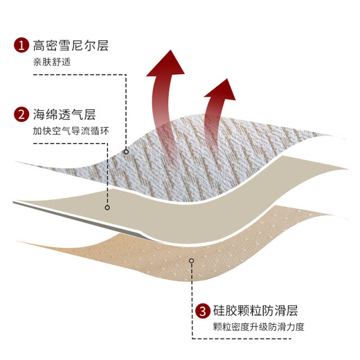 MUJI sofa seat cushion 2025 new sofa cushion non-slip cover cloth one piece chenille 90*90cm beige