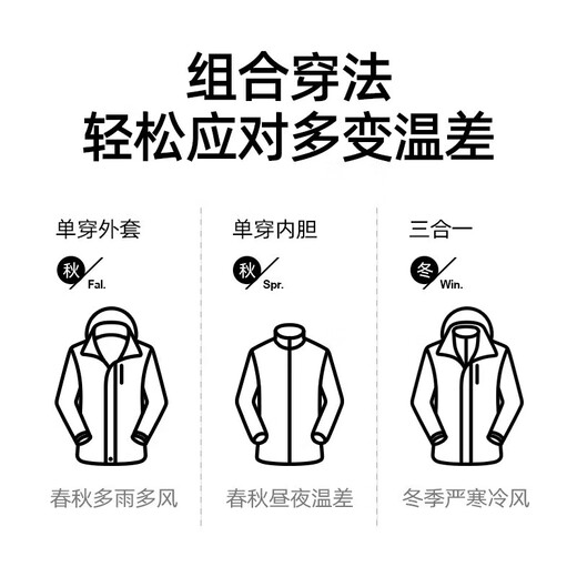 Outdoor three-in-one jacket for men and women, spring and autumn 2025 new windproof and waterproof small thin jacket HW-FJ6899 3-in-1 Suzaku Red L About 125-140 Jin Jin equals 0.5 kg Can be worn