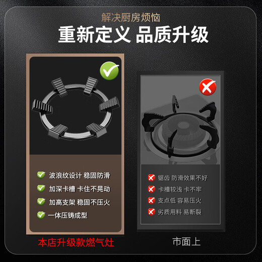 Xin Yingzhi (YINGZHI) gas stove bracket thickened cast steel gas stove bracket anti-slip frame windproof energy-saving cover fire cover suitable for Midea Vantage Skyworth Supor Xiaomi Boss Konka, etc. 2-pack six-ear pot holder | anti-slip and high temperature resistance | four- and five-claw universal upgrade and thickening