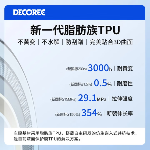 Daikoli TPU invisible car cover car paint protection film anti-scratch (construction included) Heng L ultra-wide - thickness 7.5mil - 10-year warranty