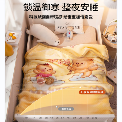 Antarctic Milk Velvet Children's Baby Blanket Winter Thickened Plus Velvet Kindergarten Nap Blanket Single Leg Cover Love Bear Double-layer Thickened Soft Skin-Friendly Children's Blanket-110*140cm