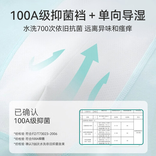 Молодёжное нижнее белье FitonTon, мужское нижнее белье из чистого хлопка, антибактериальное, для учащихся младших классов, для мальчиков, для детей старшего возраста, шорты-боксеры, 4 пары L