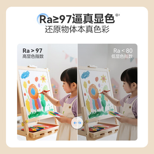 BULL living room ceiling lamp 2025 ultra-thin eye-protecting full-spectrum headlight modern simple atmosphere popular anti-mosquito main lamp package installation and disassembly old 150w-35m suitable for large sizes - rectangular lamp official anti-blue light LED flicker-free high-end atmospheric whole house set