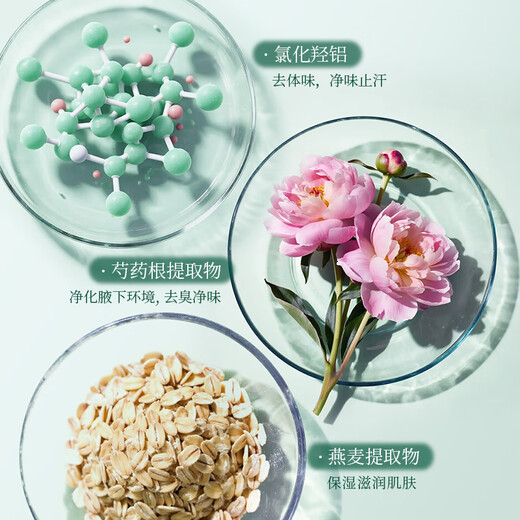 Shuyouge Enhanced Edition 3 Bottles of Body Odor Antiperspirant Body Lotion Fox Smell Purifying Water Armpit Deodorizing Spray for Men and Women Enhanced Edition 30ml 3 Bottles