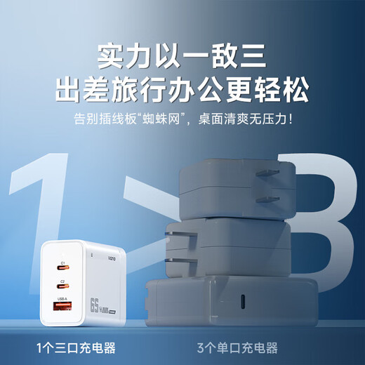 Green Giant Energy (llano) 65 W Galliumnitrid-Ladegerät, Notebook-Computer-Set, PD-Schnellladung, geeignet für Apple 17, MacBook Pro, Huawei, Xiaomi, Lenovo, iPad Pro, Multi-Port-Netzteil, 65 W, Set, neues Faltmodell – mit 1,8 Metern weißer Linie