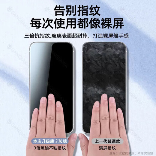 Suitable for Apple 15/14plus tempered film iPhone 13/16 mobile phone film HD 13Pro max explosion-proof, anti-fall, anti-fingerprint, smooth earpiece, dust-proof 1-3 set, HD version, 2 pieces, Apple 16