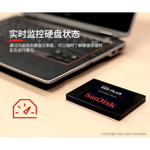 闪迪（SanDisk）2TB SSD固态硬盘545MB/s读速PLUS性能加强版SATA接口2.5英寸TLC颗粒台式机笔记本扩容电脑升级