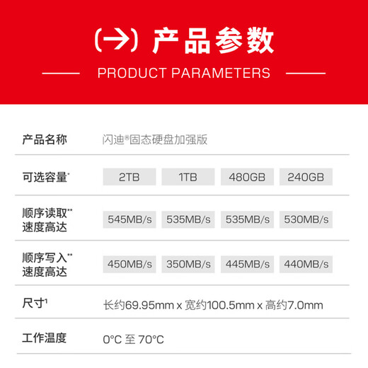 闪迪（SanDisk）2TB SSD固态硬盘545MB/s读速PLUS性能加强版SATA接口2.5英寸TLC颗粒台式机笔记本扩容电脑升级