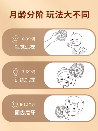 YSR Manhattan hand ball baby silicone chewable teether toy for babies 0 to 6 months old, super soft, 6th generation upgraded antibacterial, Salome Galaxy