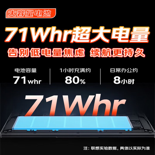 ThinkPad Lenovo ThinkBook16+ laptop government subsidized Ryzen high-performance 16-inch AI super designer business office game college student thin and light all-round notebook R7-8745H 32G 1T 2.5K screen high brush