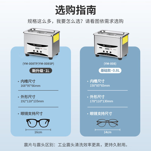 South Sandwich Glasses Cleaning Machine Ultrasonic Ultrasonic Cleaning Machine Household Glasses Cleaning Jewelry Watch Nozzle Oil Nozzle Small Industrial Cleaner YM-008TP 1L+vibrator+degassing s basket