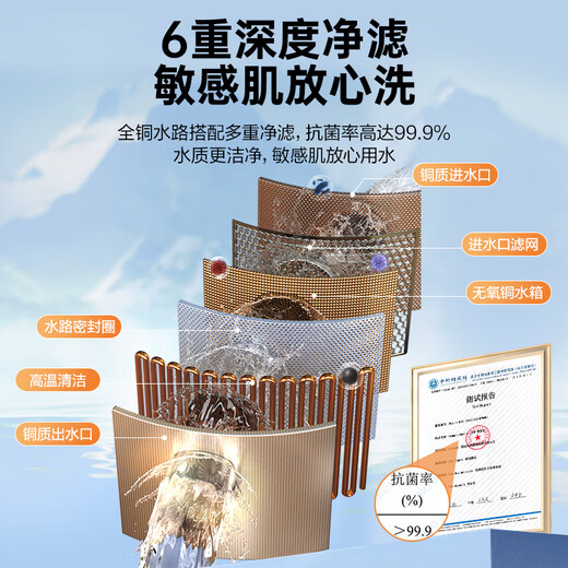 Macro Constant Temperature King P3 PRO(F) pressurized water servo 16-liter gas water heater state subsidy 15% natural gas first-class constant temperature first-class energy-saving anti-freeze trade-in