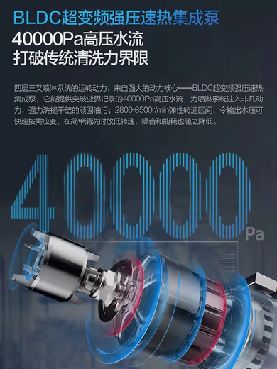 Boss W76-S1L/B500/H901/H600/WB755/WB736/WB735/WB750Y dishwasher WB751 offline same model