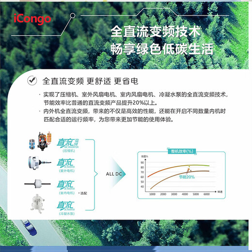 Chigo central air-conditioning one-to-four/one-to-three/one-to-five one-to-six duct machine commercial household full DC frequency conversion first-level energy efficiency smart clean embedded air-conditioning multi-split 4 HP first-level energy efficiency Meizhi compressor one-to-three