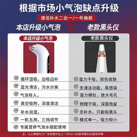 HYUNDAI Korean small bubble blackhead suction device, electric large suction beauty salon, special blackhead suction device for men and women, cleaning artifact, New Year's Day holiday gift for male and female friends, gift bag type - oxygenated water circulation - replenishing water while sucking - sparkling water