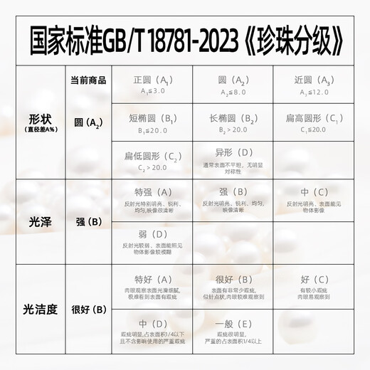 Nanzhu Palace Lingsi Freshwater Pearl Pendant 18K Gold Round Highlight Simple Women's Fashion Gift White K Gold Holder 9-9.9mm