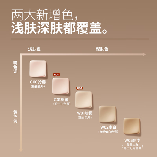 MARIE DALGAR Seed Cushion 2.0 Makeup Locking and Long-lasting Moisturizing Concealer Foundation C01 for Dry Skin