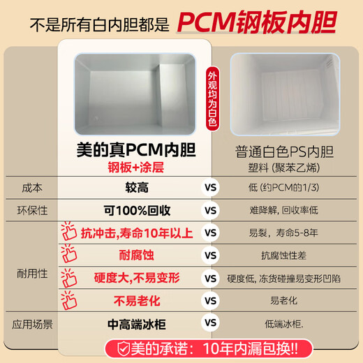 Midea Freezer Frequency Converter Household Freezer - 40°F, 80% Frost Reduction, Antibacterial, First Level Energy Efficiency 253L, Large Capacity Alloy Liner, Dual-Purpose Refrigeration and Freezing 253KEM 253L