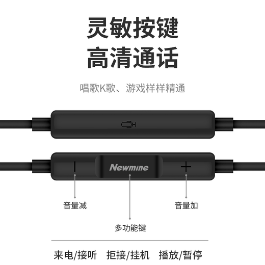 Newman NM-LK06 typec headset wired music mobile phone digital headset type-c version semi-in-ear volume adjustment enhanced version black