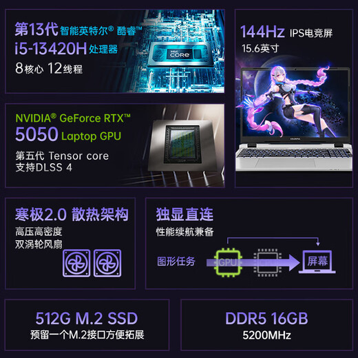 Colorful Hidden Star P15 gaming laptop 50 series full performance independent graphics 40 series independent graphics direct connection high brush student design software editing laptop full blood e-sports notebook Core-I5-13420H/RTX5050 white *enhanced and upgraded version 16G memory 1TB solid state