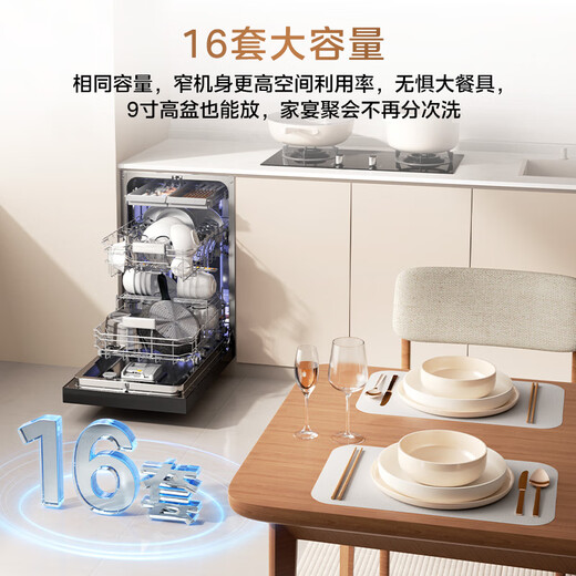 Midea Wanxiang