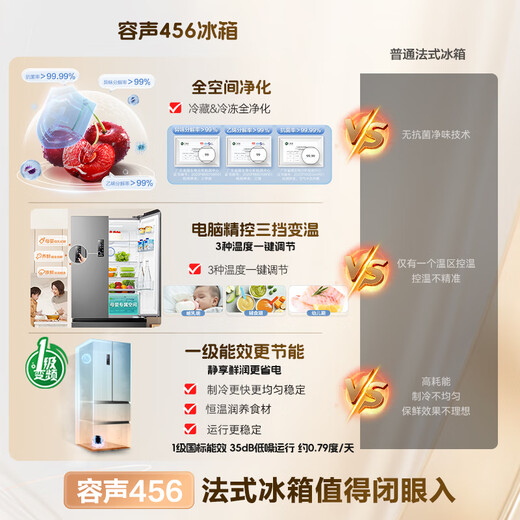 Rongsheng 456-liter French multi-door four-door refrigerator household first-class energy efficiency air-cooled frost-free frequency conversion energy-saving large capacity ultra-thin BCD-456WD18MP home appliances national subsidy