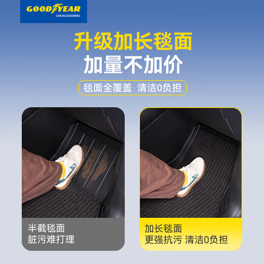 Goodyear tpe car floor mats are suitable for Tesla's new Model 3 accessories TPE floor mats Denis set 9-piece set