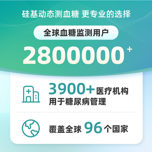 Silicone-based dynamic and lightweight split-type dynamic blood glucose meter needle-free monitor continuous glucose monitoring system 1+4 set