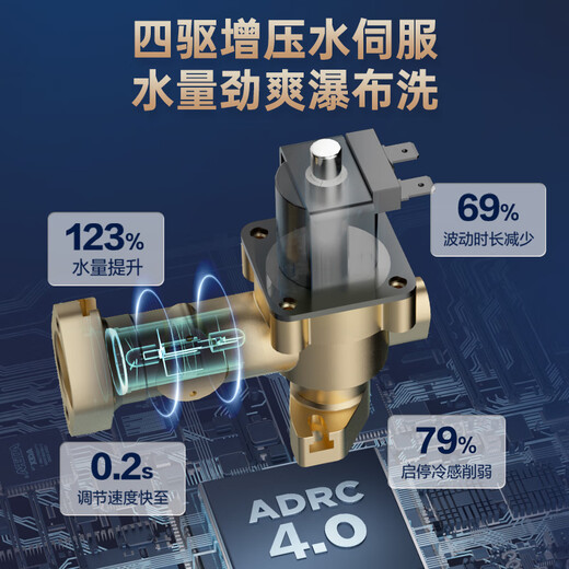 Macro Constant Temperature King P3 PRO(F) pressurized water servo 16-liter gas water heater state subsidy 15% natural gas first-class constant temperature first-class energy-saving anti-freeze trade-in