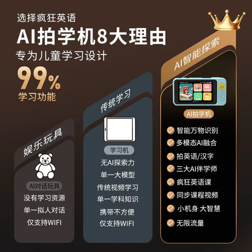 Haoyitong children's early education machine learning machine AI shooting learning machine camera picture book thinking children's cognitive enlightenment early education educational toys boys and girls learning machine story machine gift Sky Blue AI smart + 1 year traffic card