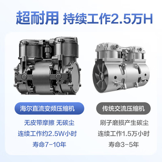 Haier 5L oxygen concentrator home medical grade oxygen inhaler for the elderly with atomization DC frequency conversion ultra-light sound 507W national supplement Haier 5L oxygen concentrator home medical grade oxygen inhaler for the elderly with atomization DC frequency conversion ultra-light sound 507W national supplement