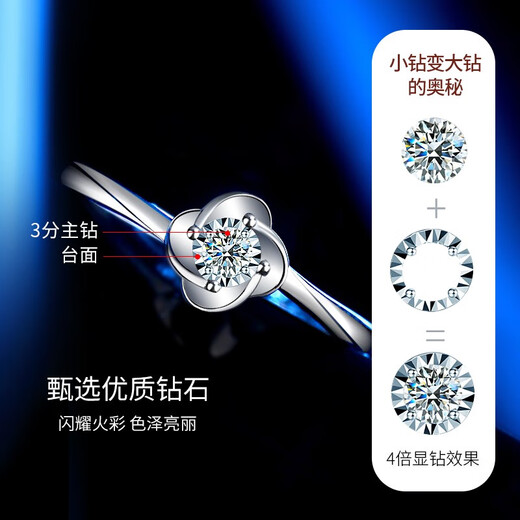 China Gold (CHINA GOLD) platinum ring women's four-leaf clover platinum diamond ring live birthday gift for girlfriend and wife Jingsuda platinum four-leaf clover diamond ring