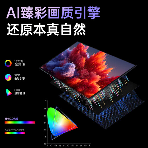 Proyector KONKA C9 PTZ, proyector portátil de alta definición para el hogar, cine en el dormitorio en casa inteligente (el enfoque automático 240CVIA se puede conectar a una computadora)