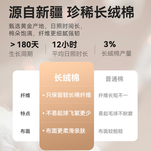 Made in Tokyo, 100% long-staple cotton shirt, men's white shirt, long-sleeved shirt, pure cotton, iron-free winter coat, men's white 41