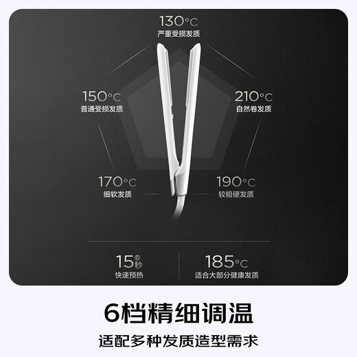 Panasonic glow stick straight clip bipolar ion multifunctional curling perm stick for men with short hair and bangs as a New Year gift for girls-EH-HV35