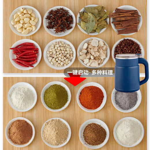 Aoyanlai German grinder dry and wet ultra-fine grains and grains Chinese medicine powder electric grinder grinder household luxury ten-leaf stainless steel blade set