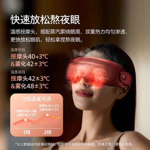 Philips (PHILIPS) Meiyan Baorun Eye Device [Big New Product] Eye Protection Device Steam Eye Mask Hot Compression Atomization Massage Dry Eyes Gift to My Girlfriend's Wife Mid-Autumn Festival Birthday Gift 5204E