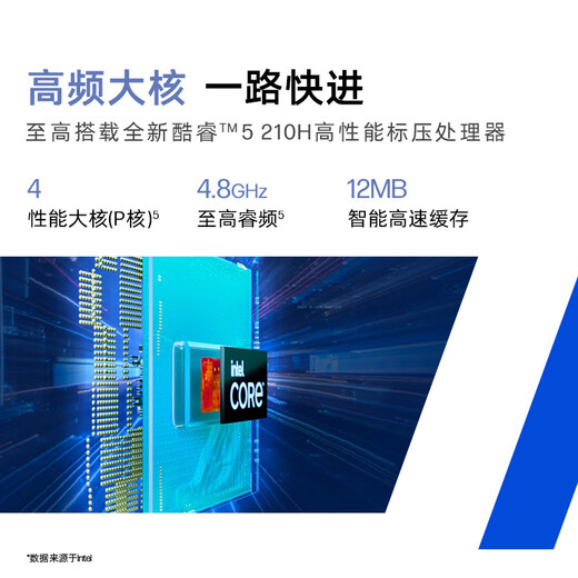 HP vs. 66 eighth-generation 14-inch thin and light laptop (2025 new Core 5 standard pressure 16G 1T 19 military standards, one-year door-to-door service) State subsidies