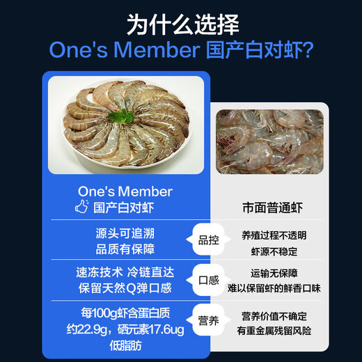 One s Member Domestic white shrimp (31-40) 1kg/box