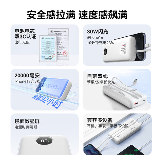 Made in Tokyo, 30W fast charging comes with a 20,000 mAh large-capacity power bank, 3c certified OCC aircraft-friendly mobile power supply, suitable for Apple 17, Xiaomi 17, Huawei Honor