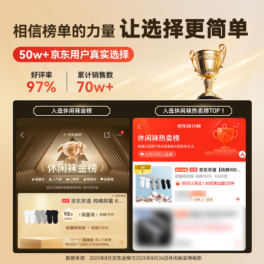 Jd.com [100% чистый хлопок] 6 пары мужских носков средней трубы 10А антибактериальные повседневные деловые носки для мужчин чернокожие серые