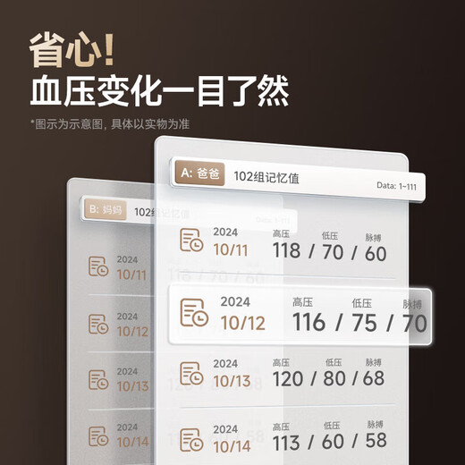 Yuwell atrial fibrillation best-selling electronic blood pressure monitor S67XR home blood pressure meter medical high-precision blood pressure measuring instrument for the elderly