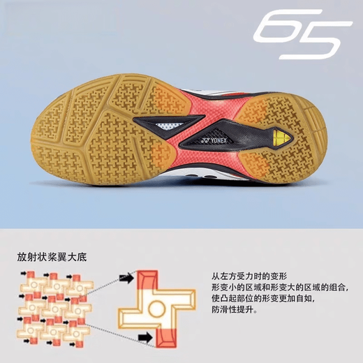 YY new badminton shoes 65z3 white tiger pattern non-slip shock-absorbing wear-resistant breathable competition same style for men and women 65z3 white 41