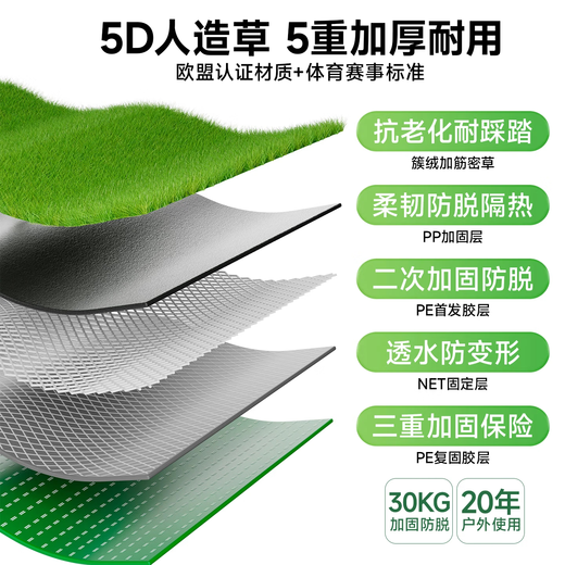 Simulated lawn, fake turf, artificial turf carpet, outdoor lawn mat, football field balcony landscaping, balcony landscaping 5D black back 2.5 double layer extra dense thickened spring grass 1.5 meters wide*7 meters long