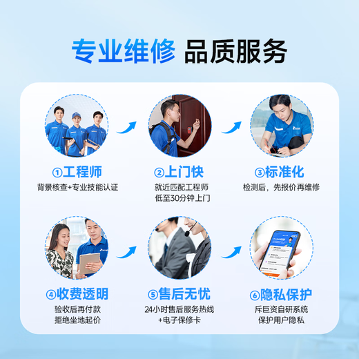 Qingti Home Floor Heating Maintenance and Door-to-Door Service Installation, Unblocking and Pressure Divider Repair, Disassembly and Disassembly of Leaking Floor Heating and Door-To-Door Floor Heating Cleaning Prepayment Before placing an order, please consult customer service to see if the service is available